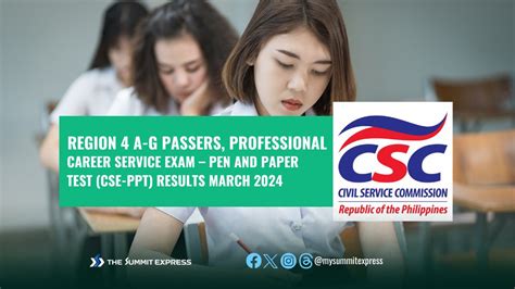 cse 2024 result|REGION 4 PASSERS (Professional Level): March 2024 Civil .